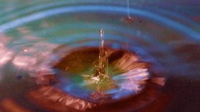 amazingly fantastic patterns on the surface of the liquid after the impact of a drop of water - Powered by Shutterstock - Get 15% off with code: PIKWIZARD15