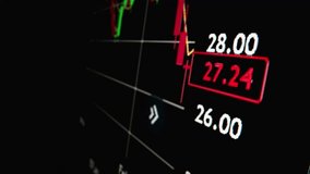 Closeup macro shot movement of stock graph displayed on LED screen showing growth chart as economic boom or bull market point concept. Positive stock market exchange suitable for financial investment. - Powered by Shutterstock - Get 15% off with code: PIKWIZARD15