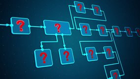 Uncertain automation workflow diagram with question marks, concept of process uncertainty, looped animation - Powered by Shutterstock - Get 15% off with code: PIKWIZARD15