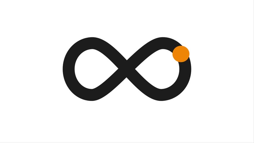 Animated ball moves in a path forming the infinity symbol, representing continuity and limitless potential. Green screen background