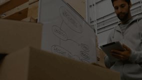 logistics lead tapping tablet at whiteboard generating HUD network with user icons for monitoring. Technology, data, connectivity, innovation, digital, management, interface - Powered by Shutterstock - Get 15% off with code: PIKWIZARD15