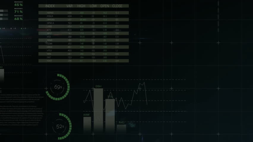 On startup holographic interface animating charts and updating data showing live financial trends. Digital, analytics, immersive, futuristic, technology, dashboard, visualization