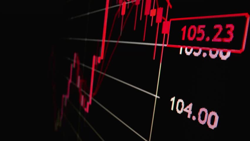 Closeup macro shot movement on LED screen, declining stock market graph economic crisis with falling trend red downturn indicator, and profit loss. Financial crisis lead to market volatility downfall.