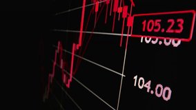 Closeup macro shot movement on LED screen, declining stock market graph economic crisis with falling trend red downturn indicator, and profit loss. Financial crisis lead to market volatility downfall. - Powered by Shutterstock - Get 15% off with code: PIKWIZARD15