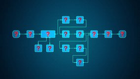 Uncertain automation workflow diagram with question marks, concept of process uncertainty, looped animation - Powered by Shutterstock - Get 15% off with code: PIKWIZARD15