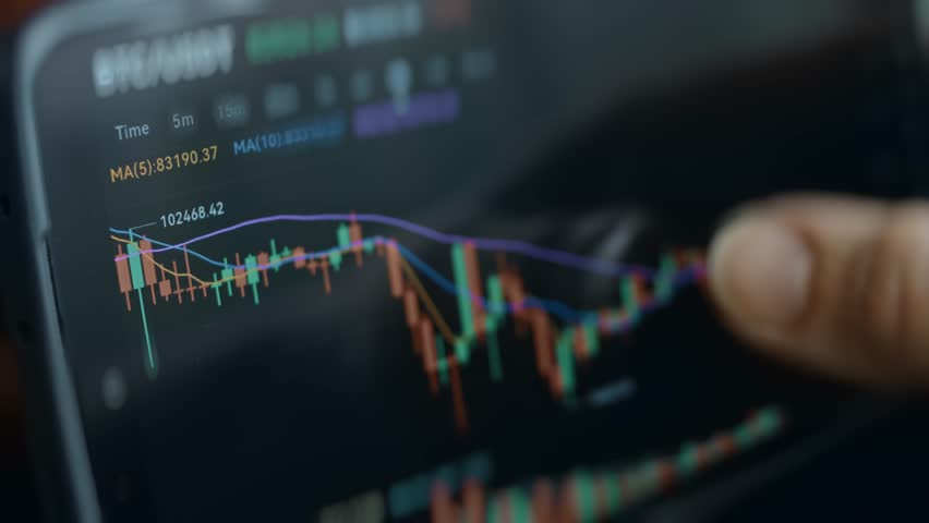 Crypto Trading on Phone with Real Time Bitcoin Chart