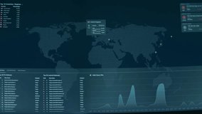 World map with live cyber threats and list of malware and viruses use for cyber attacks - Powered by Shutterstock - Get 15% off with code: PIKWIZARD15
