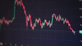 Candlestick chart showing market price movement over time - Powered by Shutterstock - Get 15% off with code: PIKWIZARD15
