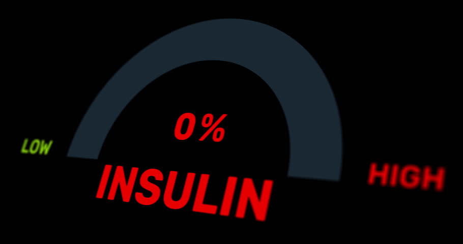 Insulin high level measurement animation, peptide hormone pie-chart with counter, insulin healthcare test, footage