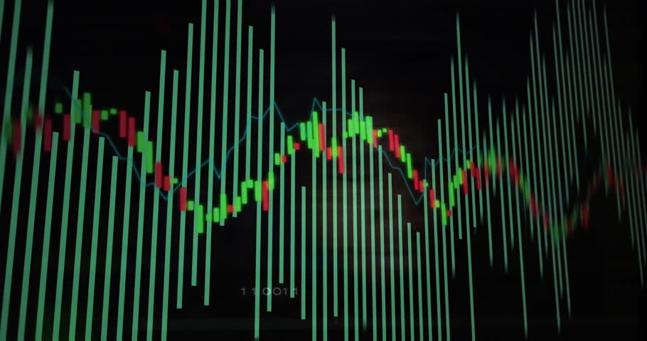 Teal bars appearing triggers candlesticks and blue line fluctuating on chart showing market shifts. Financial, visualization, data, digital, analytics, graph, chart