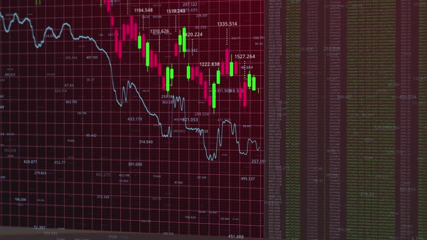 Dynamic Stock Market Trends Illustrated Through A Series of Charts Demonstrating Price Fluctuations, Technical Indicators, and Trading Volume Over Time - Powered by Shutterstock - Get 15% off with code: PIKWIZARD15