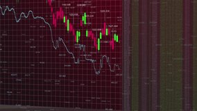Dynamic Stock Market Trends Illustrated Through A Series of Charts Demonstrating Price Fluctuations, Technical Indicators, and Trading Volume Over Time - Powered by Shutterstock - Get 15% off with code: PIKWIZARD15