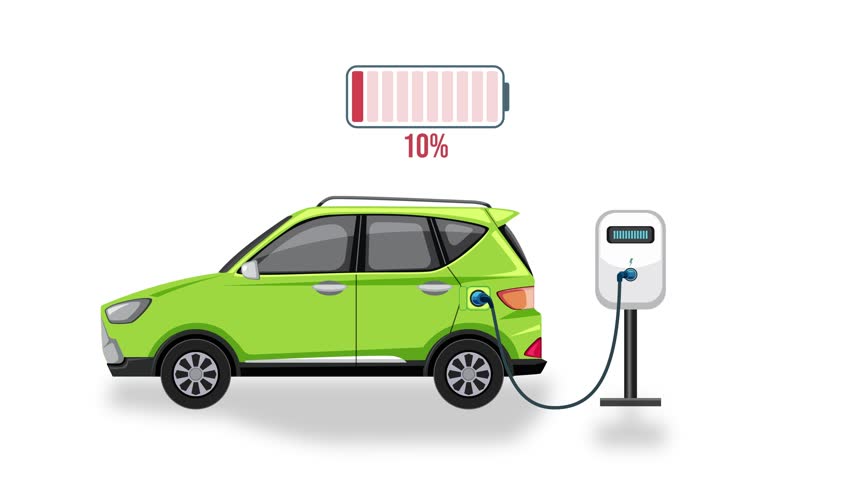 Green electric car charges from 5% to 100% on a white background, illustrating battery progression and charging process