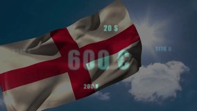 Wind rising sending St George's cross flag fluttering, currency data morphing showing market trends. Patriotism, fluctuation, digital, finance, outdoor, kinetic, dynamic - Powered by Shutterstock - Get 15% off with code: PIKWIZARD15