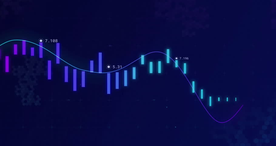 Teal line dipping causing avatar marking trough while candlesticks turning cyan showing uptrend. Finance, analytics, data visualization, digital interface, market trends, technical analysis,