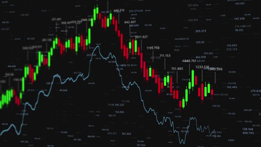 Financial Market Trends: Analyzing Stock Price Movements with Graphical Data Representations over Time, Showcasing Bullish and Bearish Patterns Effectively.