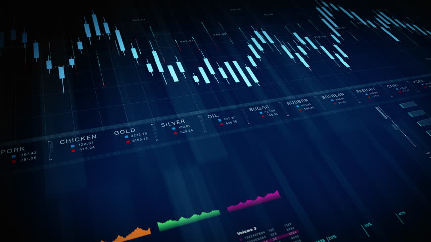 Digital stock market dashboard with analytics, commodity prices, and candlestick chart for investment and trading analysis, Financial investment concept background