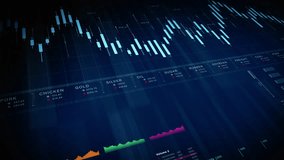 Digital stock market dashboard with analytics, commodity prices, and candlestick chart for investment and trading analysis, Financial investment concept background - Powered by Shutterstock - Get 15% off with code: PIKWIZARD15