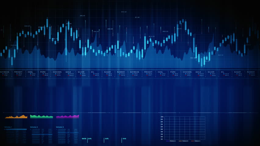 High-tech global financial dashboard with charts, graphs, and a world map for data-driven investment analysis, trading performance, and market forecasting, Financial investment concept background