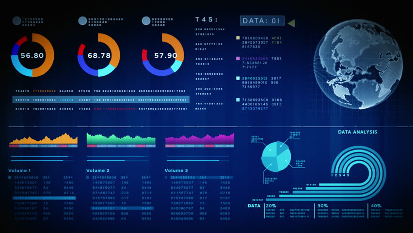 High-tech investment interface with global map, pie charts, and visual data analytics for financial performance, forecasting, and economic evaluation. Financial investment concept background