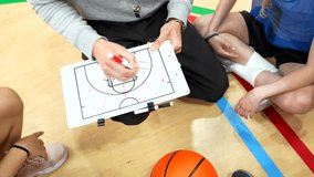 Basketball coach using whiteboard to explain game strategy to female team players during training session - Powered by Shutterstock - Get 15% off with code: PIKWIZARD15