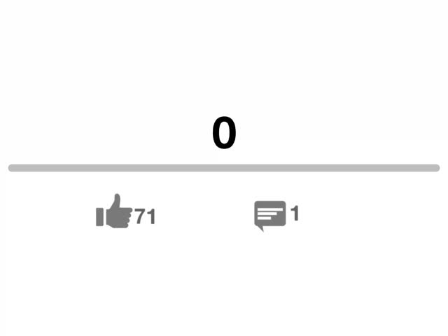 Shutterstock Video