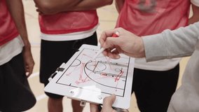 Basketball coach explaining game strategy using whiteboard - Powered by Shutterstock - Get 15% off with code: PIKWIZARD15