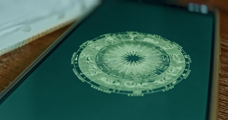 Signs of Zodiac, Astrology Wheel, presentation