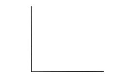 Animated financial growth chart with trend line graph. black symbol Growth bar chart of economy. Looped video. Vector illustration isolated on white background. - Powered by Shutterstock - Get 15% off with code: PIKWIZARD15