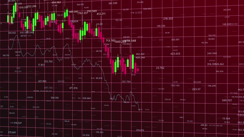 Analyzing Market Trends: A Comprehensive Look at Dynamic Price dropping Showcasing Trend Lines and Candlestick Patterns Over Time