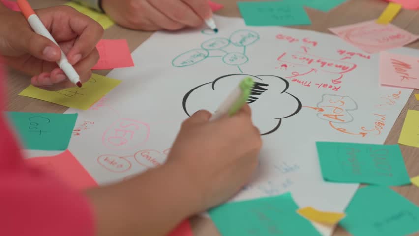 Slow motion hand closeup of startup employee team brainstorming strategic marketing plan and making mind map with colorful sticky notes placed on office table at meeting room. Variegated
