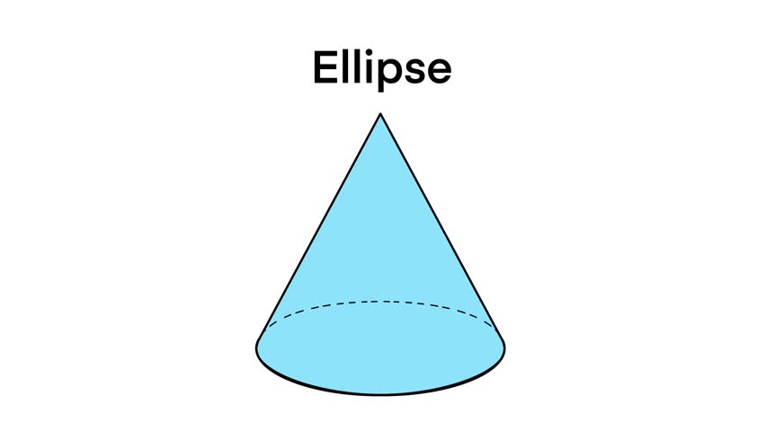 Educational diagram showing how an ellipse is formed by slicing a cone at an angle, A visual concept of conic sections for math or geometry learning and academic illustration, geometry study, ellipse - Powered by Shutterstock - Get 15% off with code: PIKWIZARD15