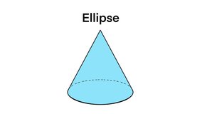 Educational diagram showing how an ellipse is formed by slicing a cone at an angle, A visual concept of conic sections for math or geometry learning and academic illustration, geometry study, ellipse - Powered by Shutterstock - Get 15% off with code: PIKWIZARD15
