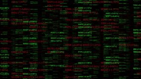 Animated display of stock prices rising and falling in real time - Powered by Shutterstock - Get 15% off with code: PIKWIZARD15