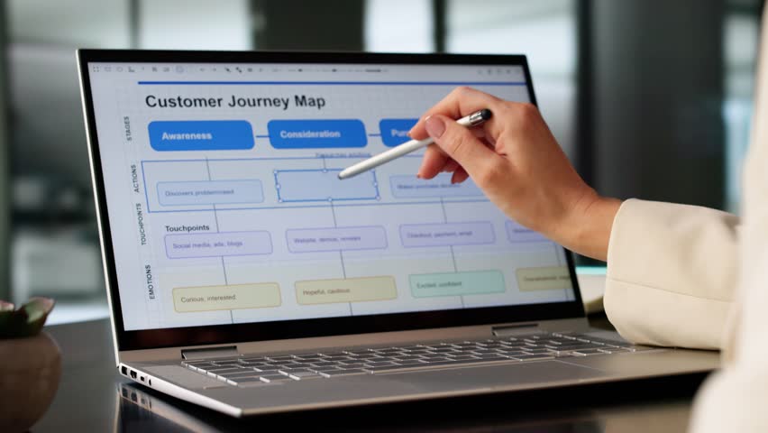 Woman Editing Customer Journey Map On Laptop