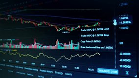 Digital trading cryptocurrency candlestick charts volume bars technical indicators. Real-time cryptocurrency market analysis trading strategy. financial charts and graphs real-time data cryptocurrency - Powered by Shutterstock - Get 15% off with code: PIKWIZARD15