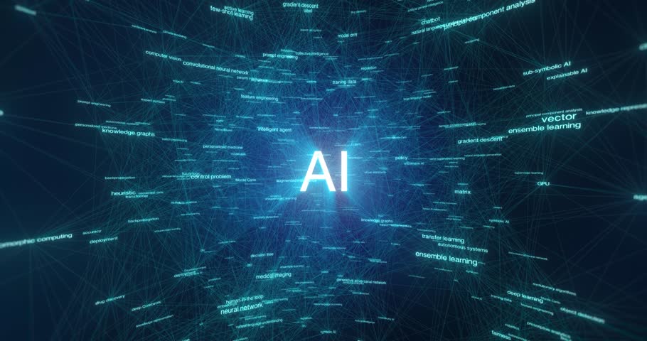 AI network connecting artificial intelligence terms like neural networks, machine learning, deep learning, and NLP. Abstract plexus data loop ideal for tech, science. 3D render