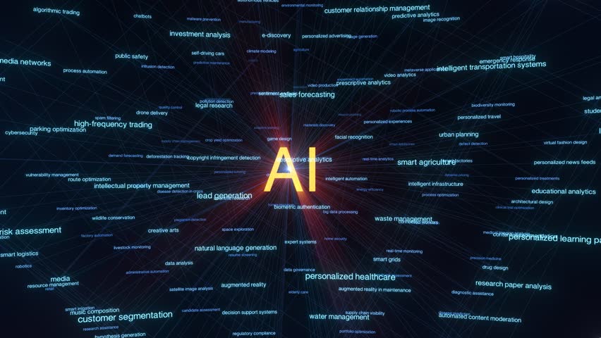 Full-screen 3D grid loop visualizing AI applications in healthcare, education, logistics, and more. Immersive glowing keyword network forms a futuristic tech background for motion graphics. 3D render