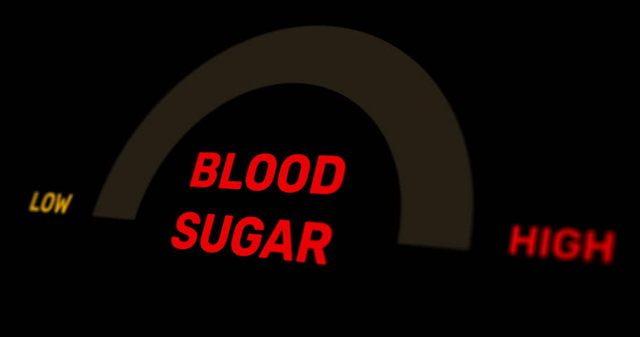 Blood sugar high level measurement animation, blood sugar test and pie-chart with counter, insulin healthcare test, footage