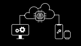 Artificial intelligence cloud computing connection across devices, AI cloud computing concept. Smart connection of artificial intelligence across computer, smartphone, and smartwatch devices. - Powered by Shutterstock - Get 15% off with code: PIKWIZARD15