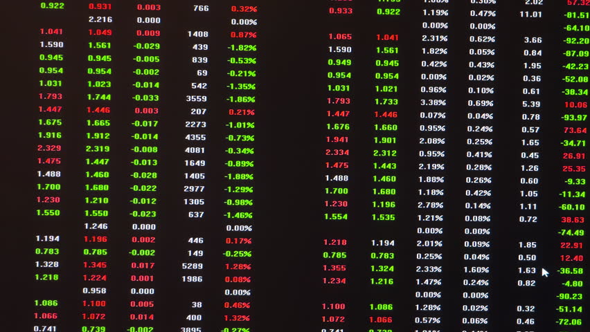 Traders investment monitor real-time monitor real-time displaying business stock market prices ticker board trading Screen for Buying and Selling Stocks