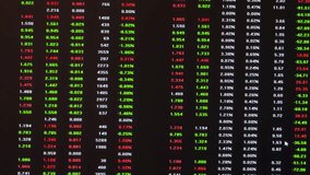 Traders investment monitor real-time monitor real-time displaying business stock market prices ticker board trading Screen for Buying and Selling Stocks - Powered by Shutterstock - Get 15% off with code: PIKWIZARD15