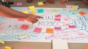 A diverse team engages in brainstorming sessions to develop a new project, using colorful sticky notes and mind maps on a wooden desk to visualize ideas. SACTR - Powered by Shutterstock - Get 15% off with code: PIKWIZARD15