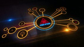 Cyber attack alert and security warning symbol digital concept. Cyber technology and computer network background abstract 3d animation. - Powered by Shutterstock - Get 15% off with code: PIKWIZARD15