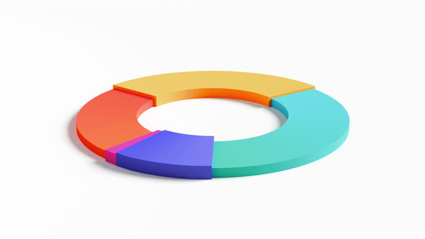Pie Chart diagram with infographic Sectors isolated on white in 4K. 3D Illustration