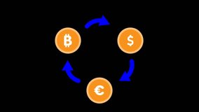 Animated graphic of digital currency exchange cycle. Bitcoin, dollar, and euro icons connected by rotating arrows on black background. - Powered by Shutterstock - Get 15% off with code: PIKWIZARD15