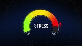 Animated digital stress level gauge measuring from safe low to critical high with warning, measurement from green, yellow to red, business problems, overwork concept, copy space - Powered by Shutterstock - Get 15% off with code: PIKWIZARD15