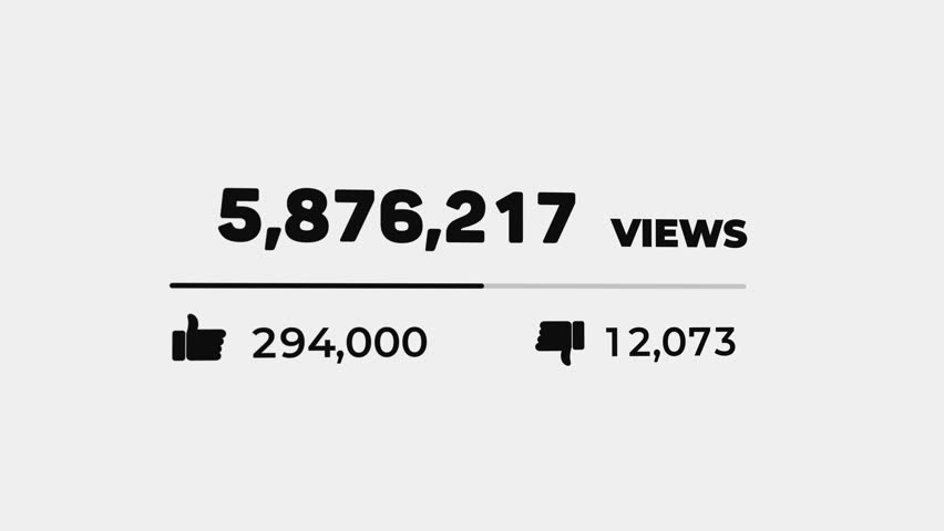 Animated Counter Number Video Views, Likes Statistics Social Media