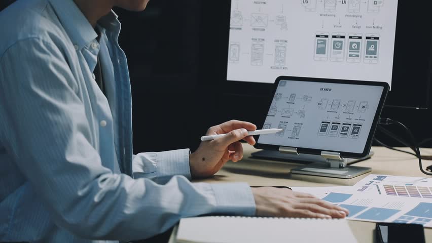 team of UI UX web designer are working together to develop mobile responsive websites with UI UX front end designer previews