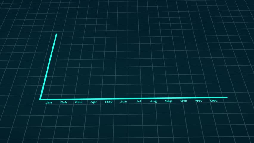 Glow Animated Bar and Line Chart Displaying Monthly Data Trends from January Through December with Pulsating Bars, Dynamic Grid Background, and Smooth Upward Arrow Motion - Powered by Shutterstock - Get 15% off with code: PIKWIZARD15